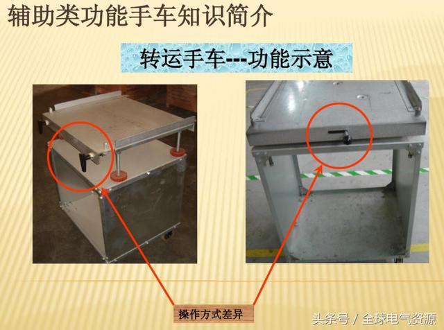 10KV開關柜內部功能手車結構已充分說明，易于理解！