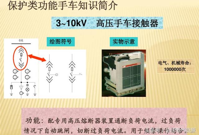 10KV開關柜內部功能手車結構已充分說明，易于理解！