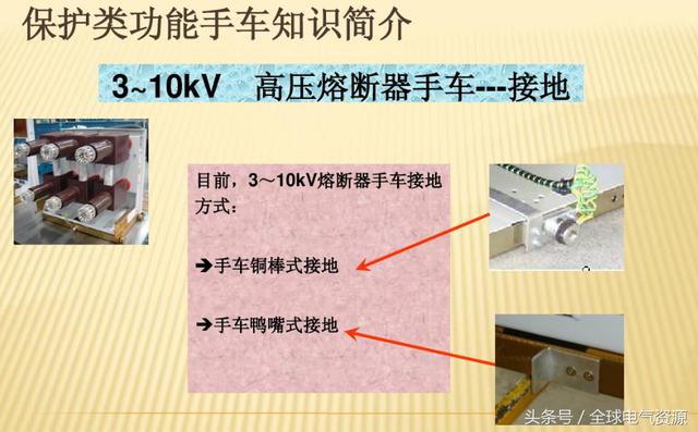 10KV開關柜內部功能手車結構已充分說明，易于理解！
