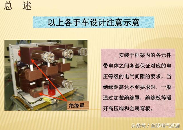 10KV開關柜內部功能手車結構已充分說明，易于理解！