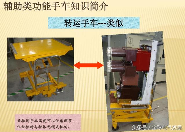 10KV開關柜內部功能手車結構已充分說明，易于理解！