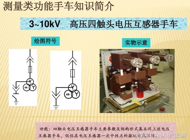 10KV開關柜內部功能手車結構已充分說明，易于理解！