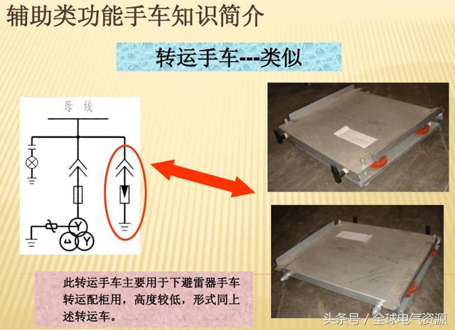 10KV開關柜內部功能手車結構已充分說明，易于理解！