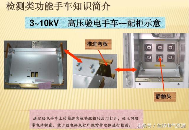 10KV開關柜內部功能手車結構已充分說明，易于理解！