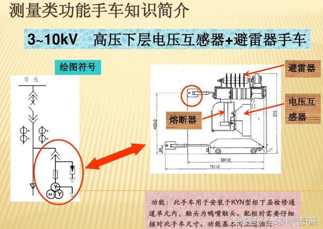 10KV開關柜內部功能手車結構已充分說明，易于理解！