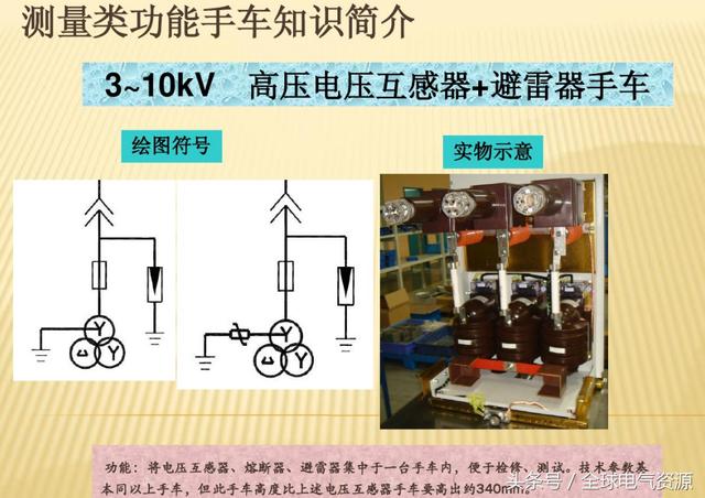10KV開關柜內部功能手車結構已充分說明，易于理解！