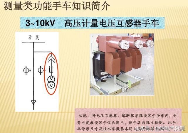 10KV開關柜內部功能手車結構已充分說明，易于理解！