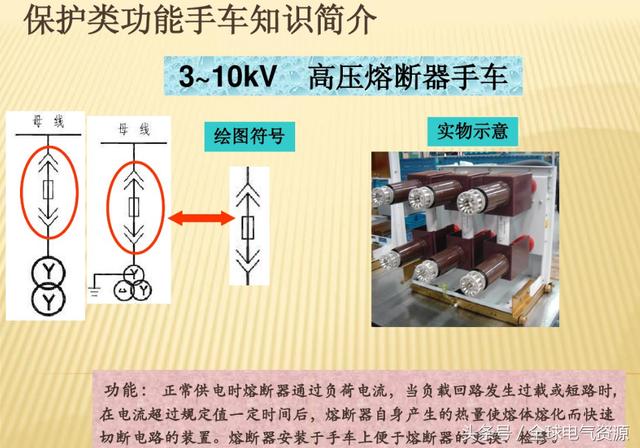 10KV開關柜內部功能手車結構已充分說明，易于理解！