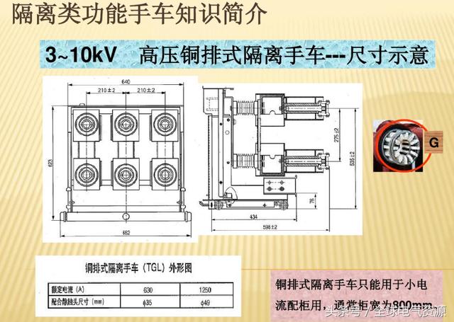 10KV開關柜內部功能手車結構已充分說明，易于理解！
