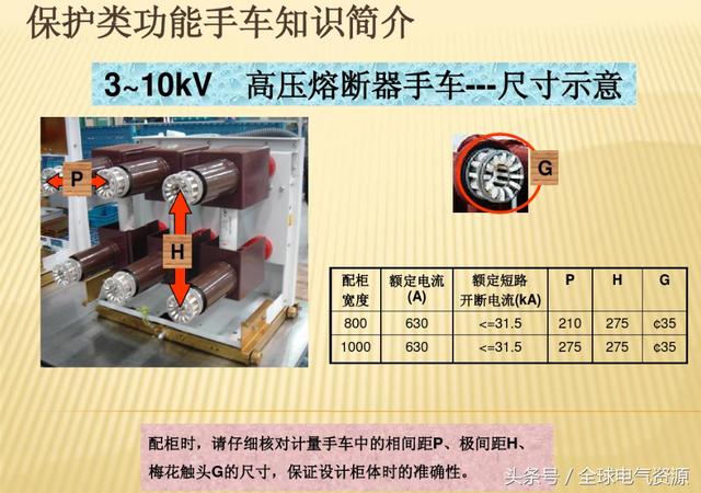 10KV開關柜內部功能手車結構已充分說明，易于理解！