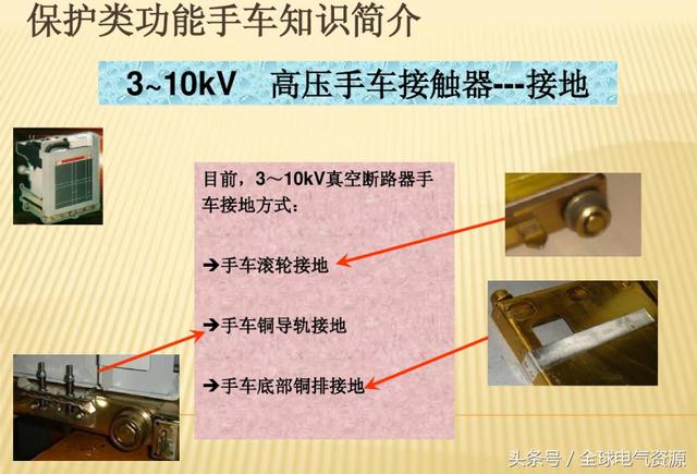 10KV開關柜內部功能手車結構已充分說明，易于理解！