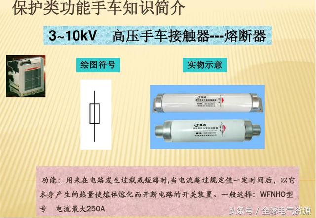10KV開關柜內部功能手車結構已充分說明，易于理解！