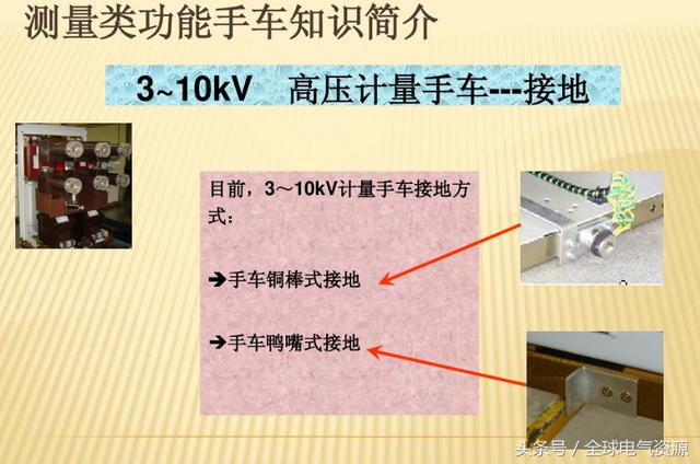 10KV開關柜內部功能手車結構已充分說明，易于理解！
