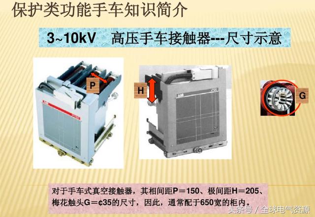 10KV開關柜內部功能手車結構已充分說明，易于理解！