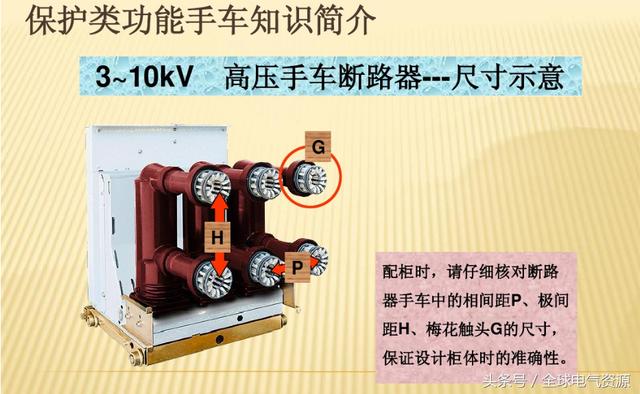 10KV開關柜內部功能手車結構已充分說明，易于理解！
