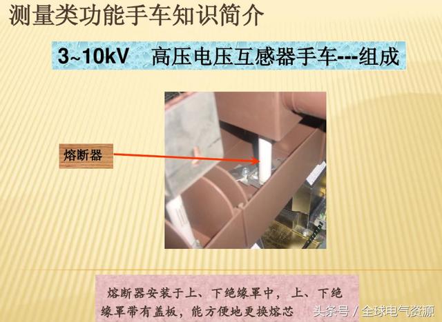 10KV開關柜內部功能手車結構已充分說明，易于理解！