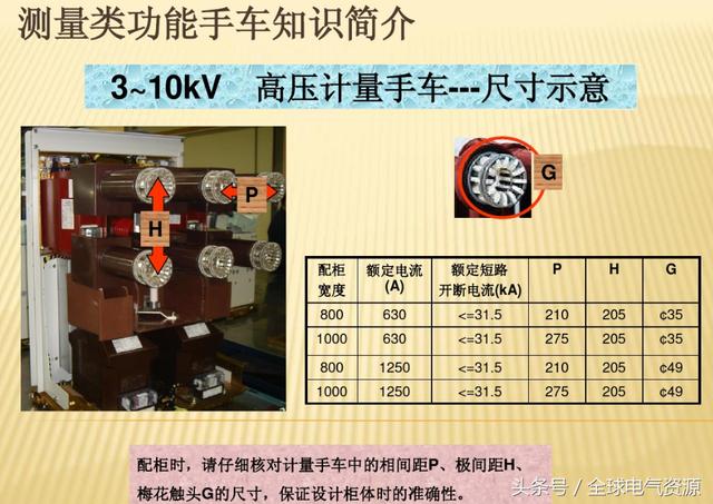 10KV開關柜內部功能手車結構已充分說明，易于理解！
