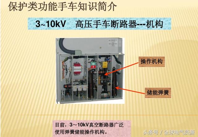 10KV開關柜內部功能手車結構已充分說明，易于理解！