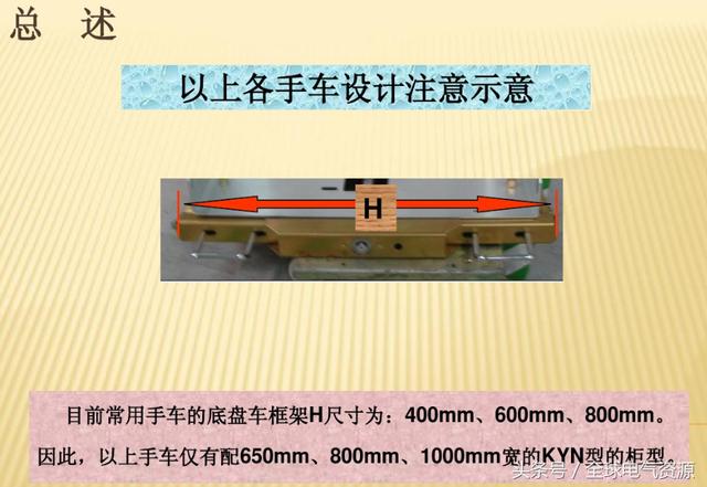 10KV開關柜內部功能手車結構已充分說明，易于理解！