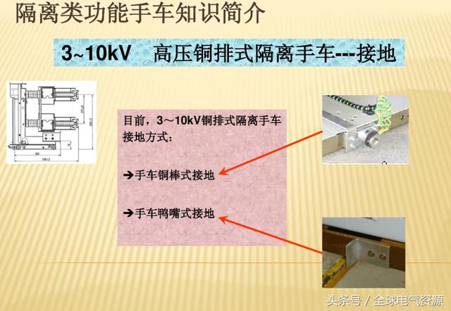 10KV開關柜內部功能手車結構已充分說明，易于理解！