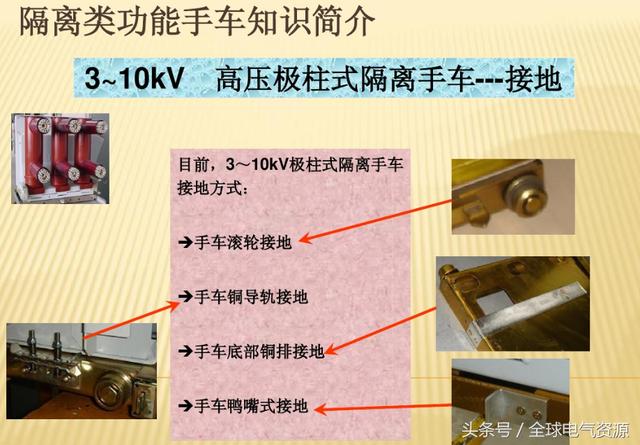 10KV開關柜內部功能手車結構已充分說明，易于理解！