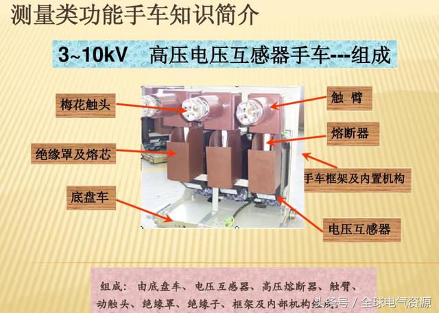10KV開關柜內部功能手車結構已充分說明，易于理解！