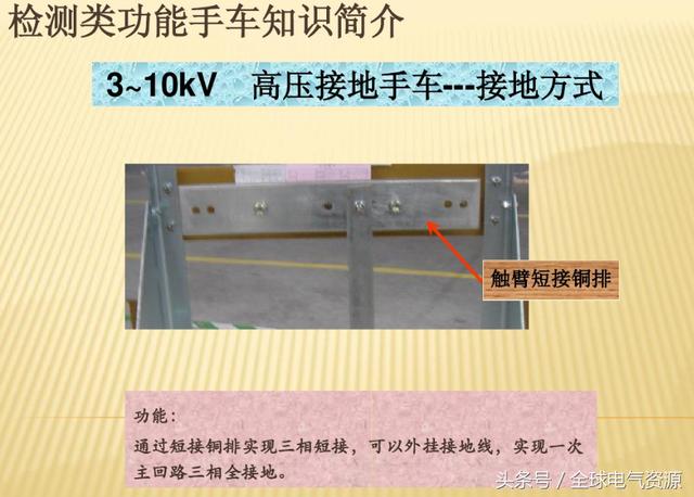 10KV開關柜內部功能手車結構已充分說明，易于理解！