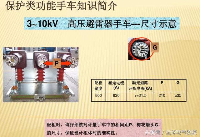 10KV開關柜內部功能手車結構已充分說明，易于理解！