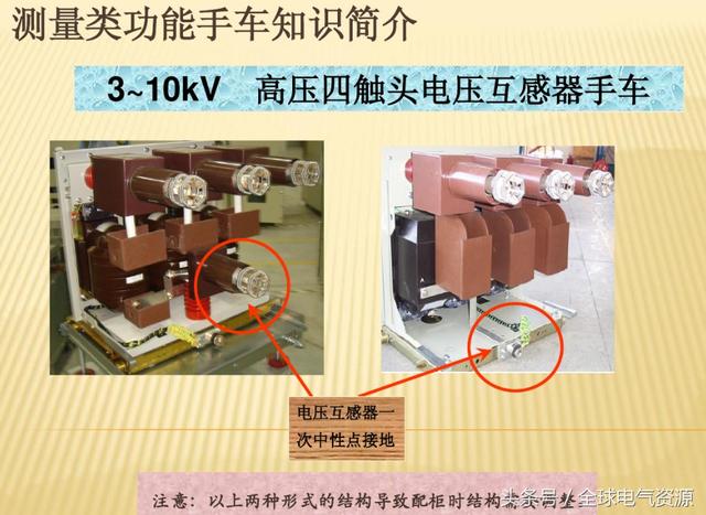 10KV開關柜內部功能手車結構已充分說明，易于理解！