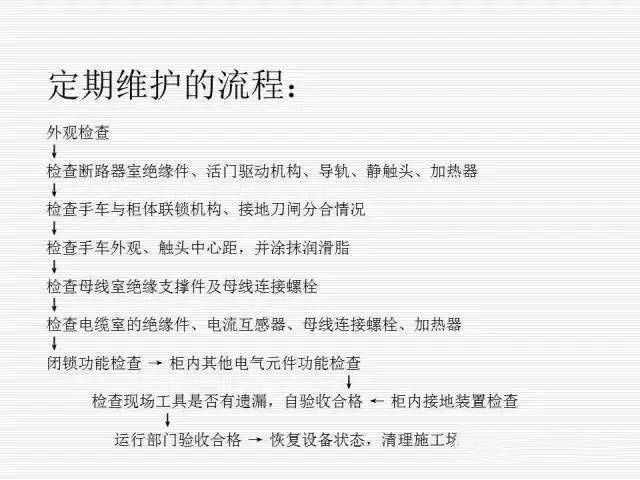35KV高壓開關柜圖文說明，電力用戶一定要看！