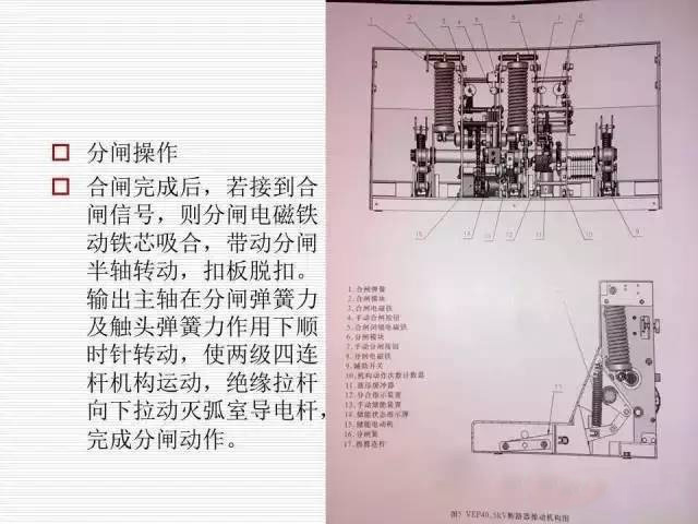 35KV高壓開關柜圖文說明，電力用戶一定要看！