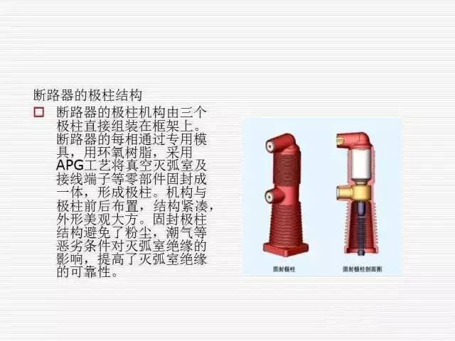 35KV高壓開關柜圖文說明，電力用戶一定要看！