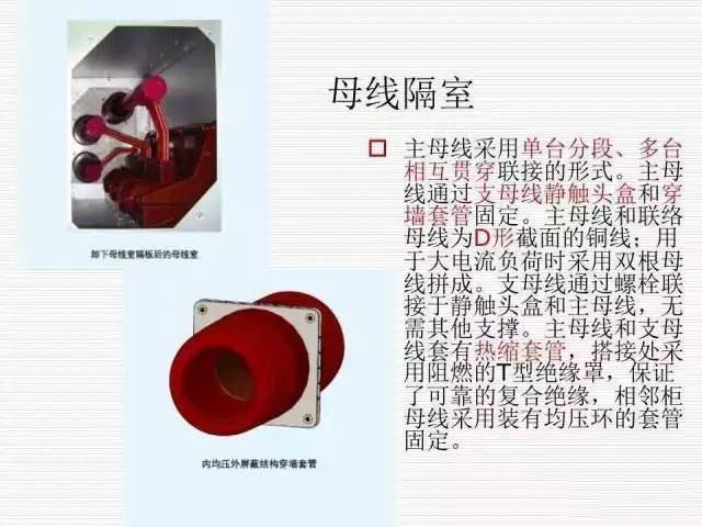 35KV高壓開關柜圖文說明，電力用戶一定要看！