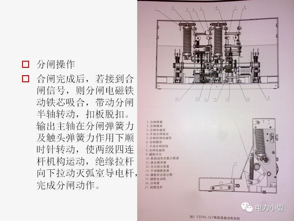 大約35kv高電壓開關柜！