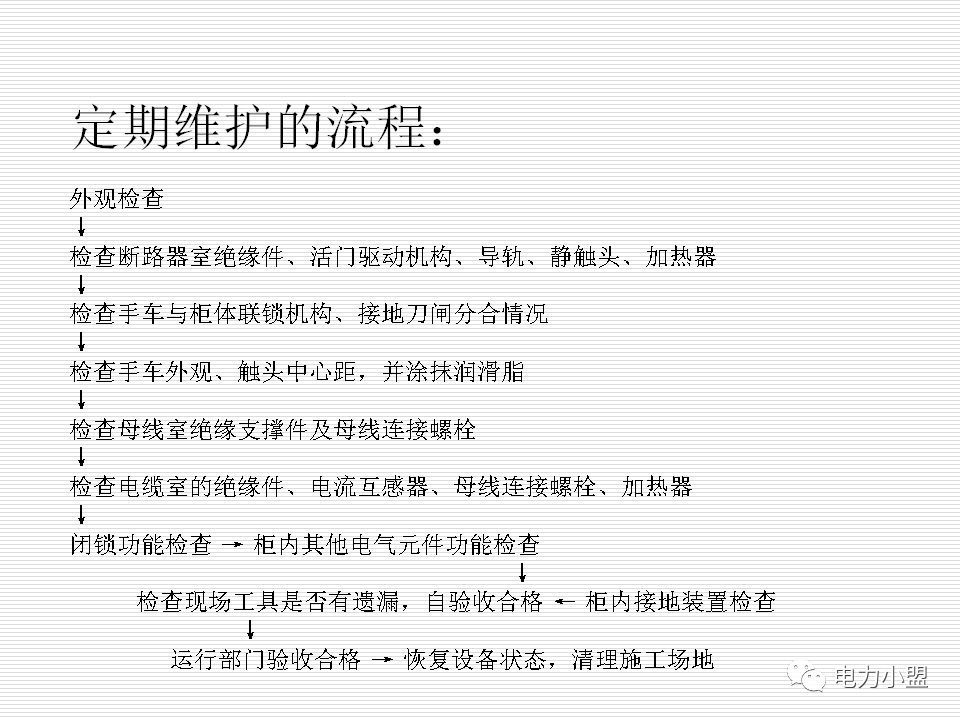 大約35kv高電壓開關柜！