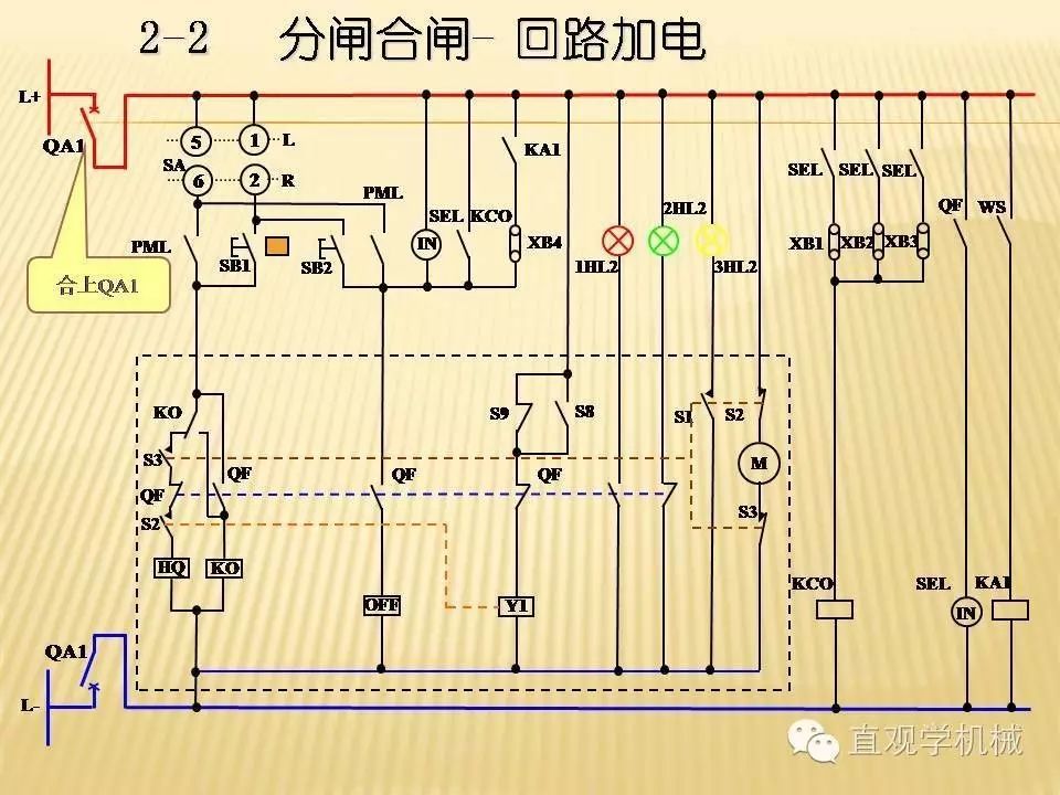中壓開關柜高清3D動畫分析，控制原理ppt，瘋狂