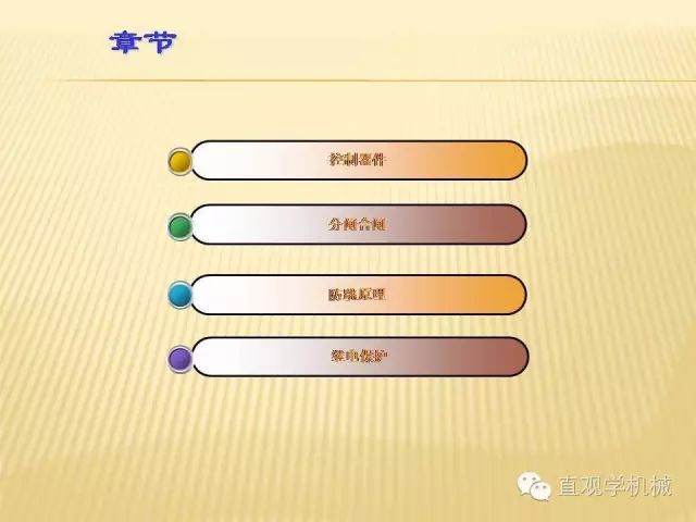 中壓開關柜高清3D動畫分析，控制原理ppt，瘋狂