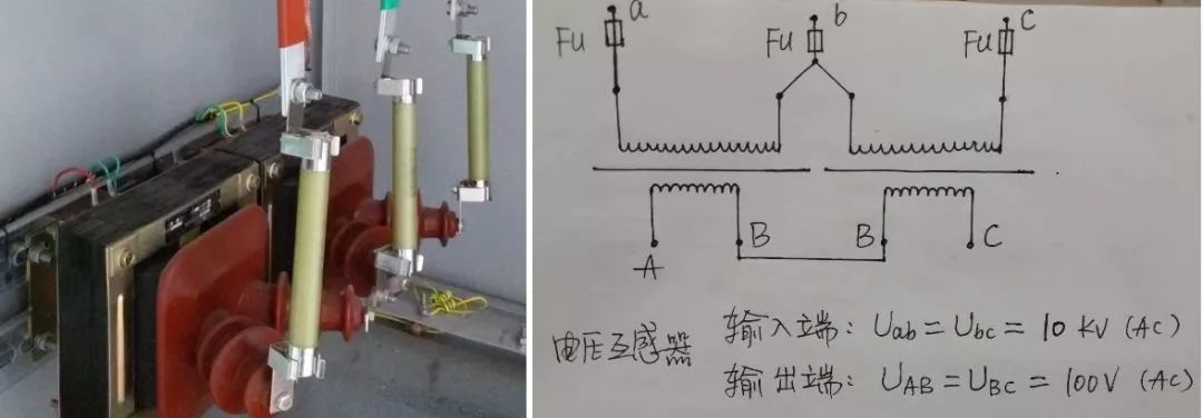 高壓開關柜配置知識，純干貨！