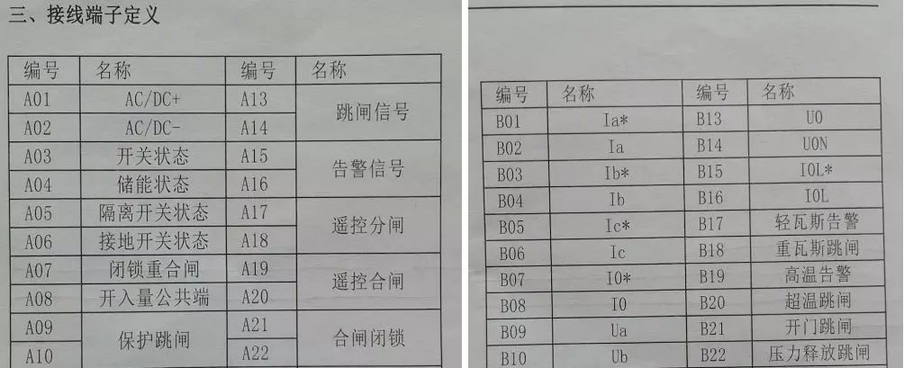 高壓開關柜配置知識，純干貨！