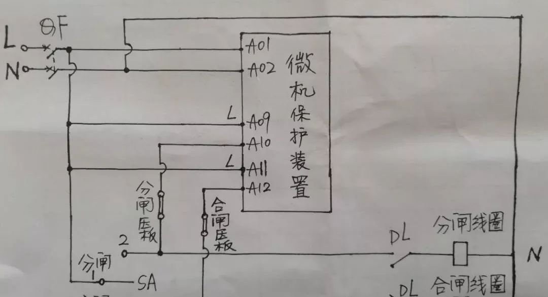 高壓開關柜配置知識，純干貨！