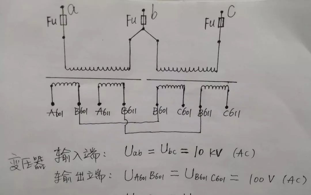 高壓開關柜配置知識，純干貨！