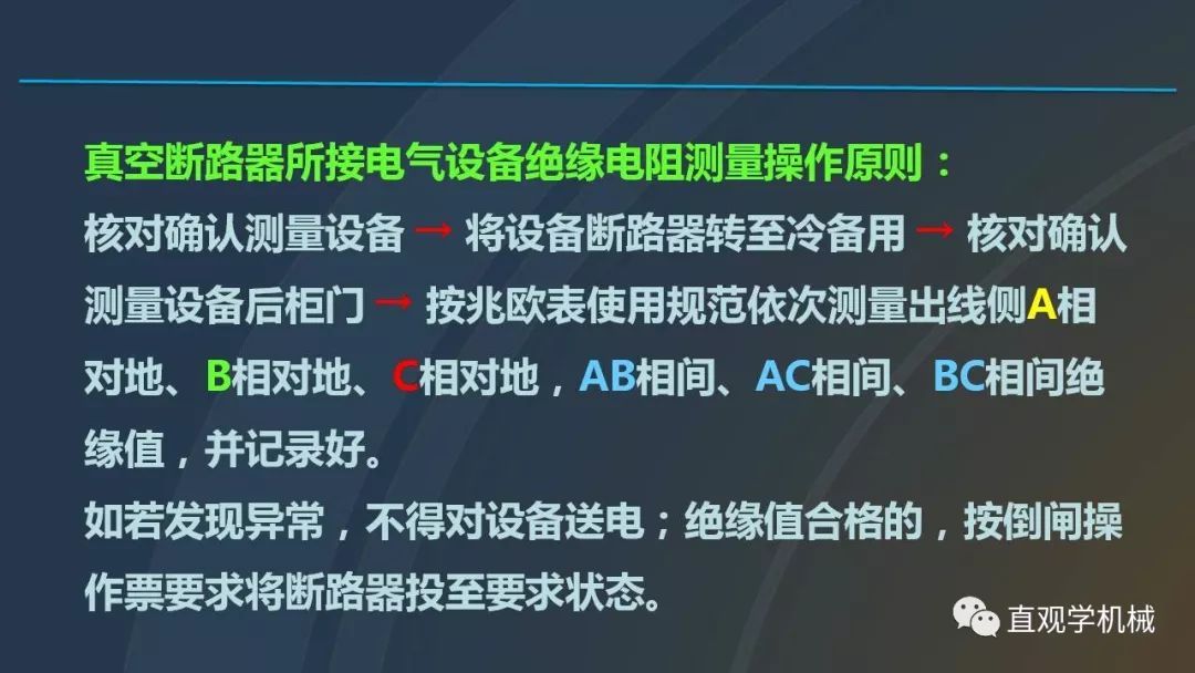高壓開關柜培訓課件，68頁ppt插圖，帶走！