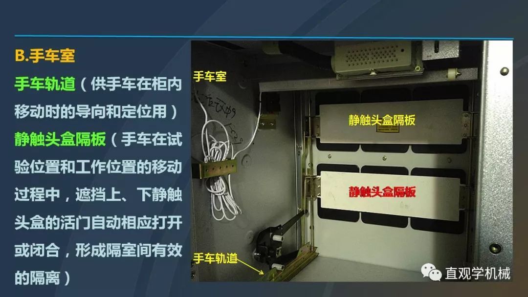 高壓開關柜培訓課件，68頁ppt插圖，帶走！