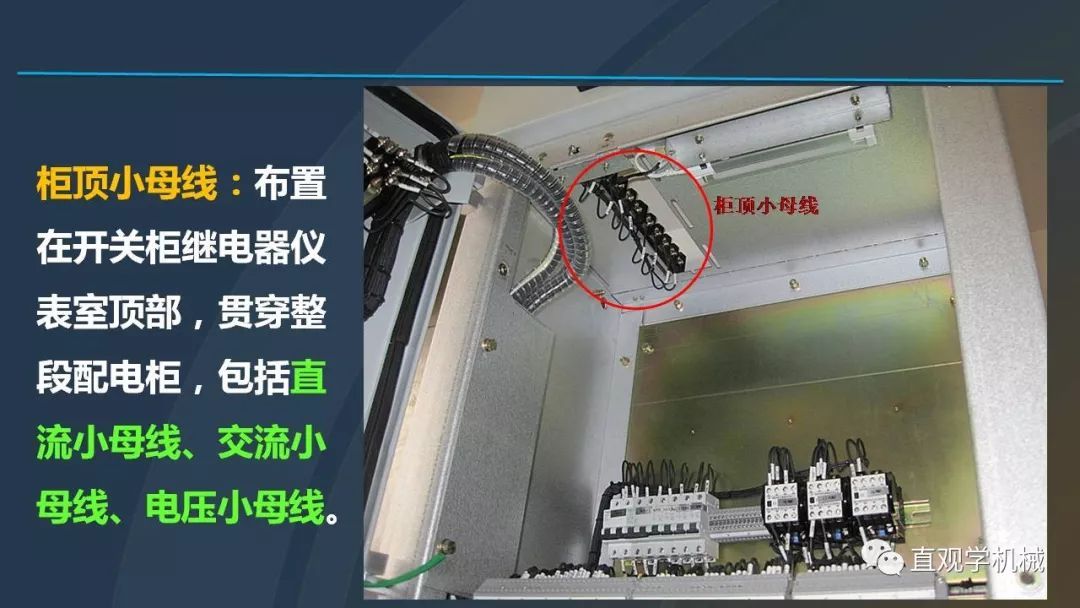 高壓開關柜培訓課件，68頁ppt插圖，帶走！
