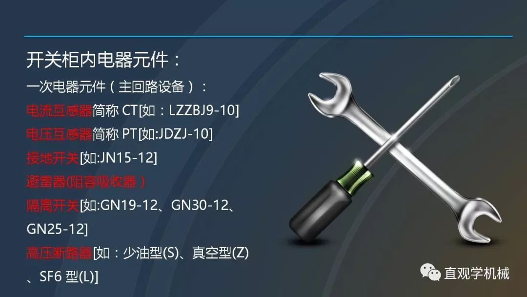 高壓開關柜培訓課件，68頁ppt插圖，帶走！