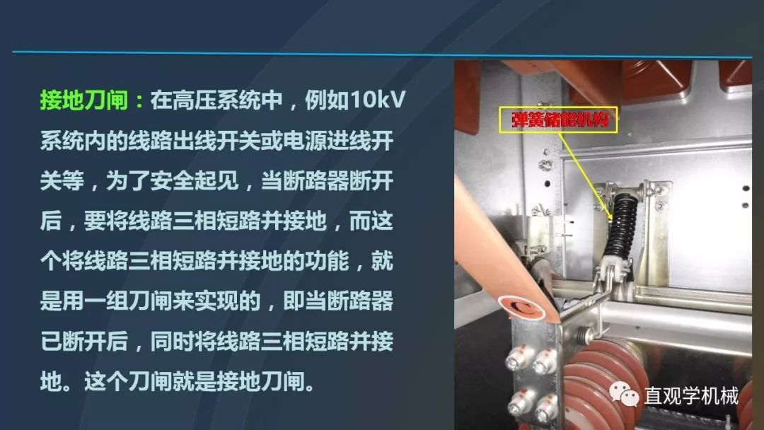 高壓開關柜培訓課件，68頁ppt插圖，帶走！
