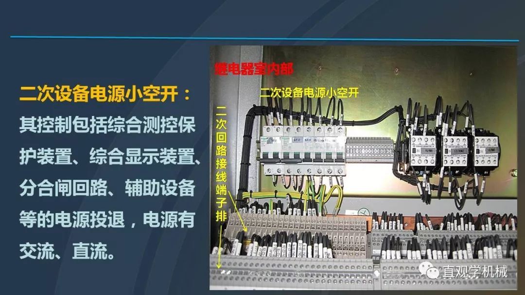 高壓開關柜培訓課件，68頁ppt插圖，帶走！