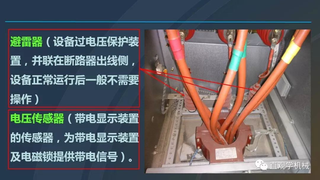 高壓開關柜培訓課件，68頁ppt插圖，帶走！