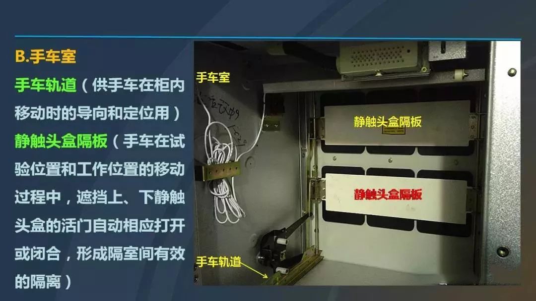 干貨|圖解說明高壓開關柜，超級詳細！