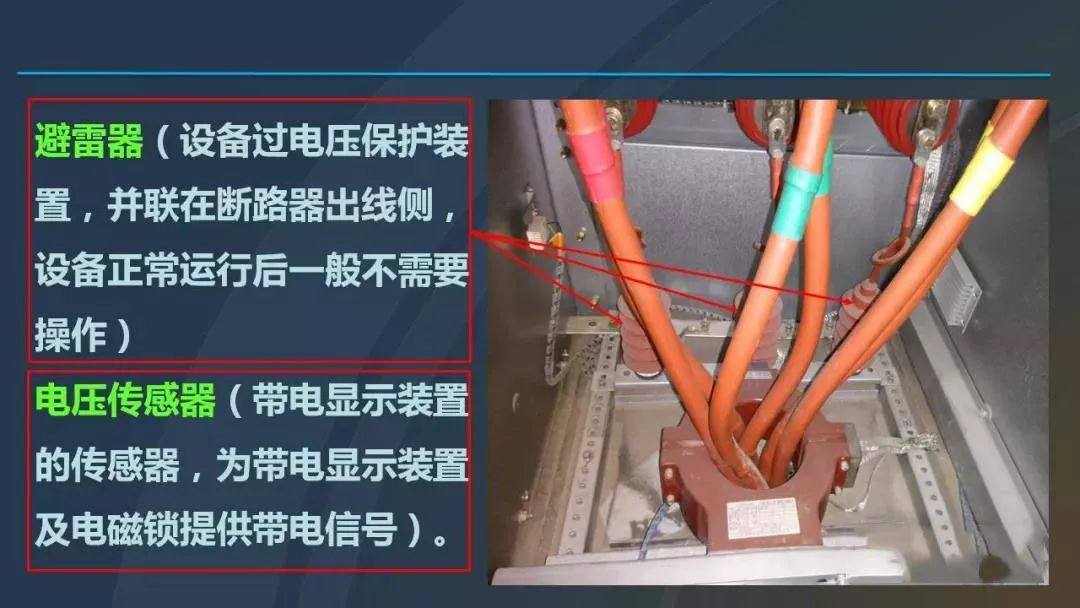 干貨|圖解說明高壓開關柜，超級詳細！